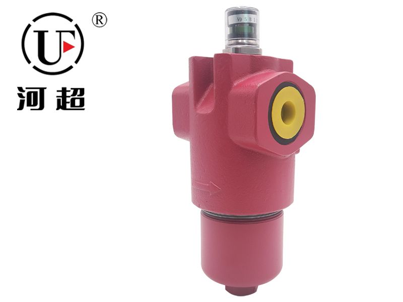 過(guò)濾器